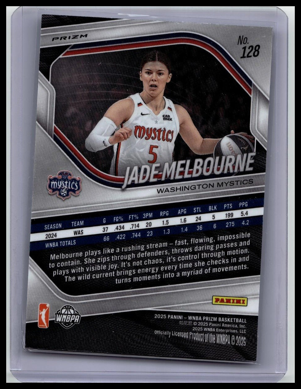 Zoom
